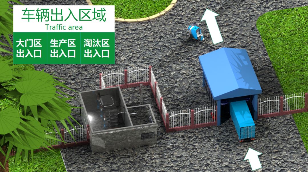 安裝防疫智能消毒通道，養殖業“消毒通道”的必要性(圖2)